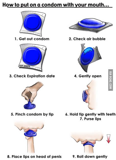 how to put a condom on with your mouth|How to PUT ON a CONDOM CORRECTLY: Step